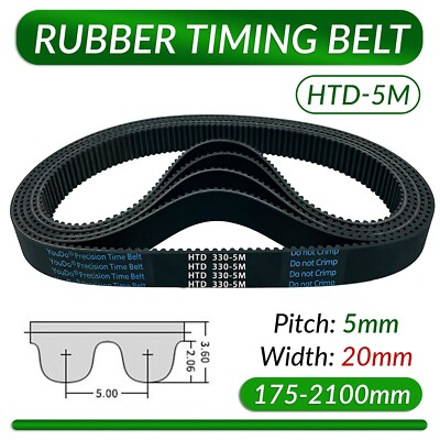 #ad HTD Timing Belt 5M 5mm Pitch 20mm Wide CNC ROBOTICS Single Sided Toothed Belts $40.18