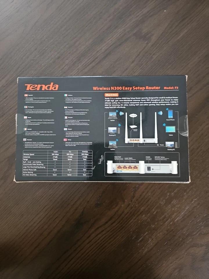 Tenda F3 White Wireless N300 Electronic/Setup Router SKU 2805 - Image 3 of 3