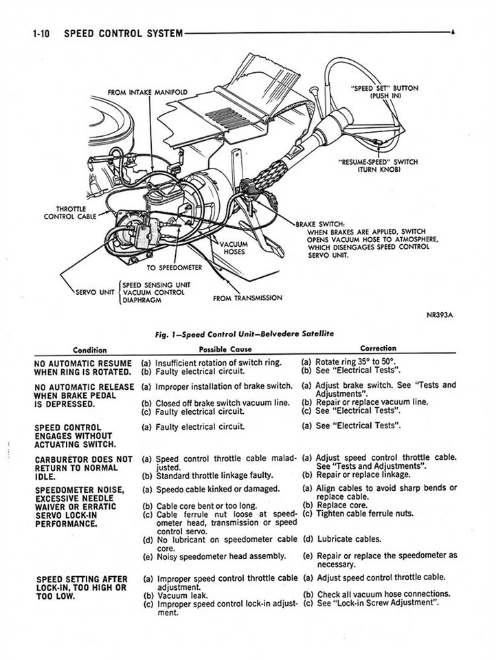 Plymouth Fury Belvedere 1969 taller satélite manual de reparación libro guía OEM Foto 3 de 4