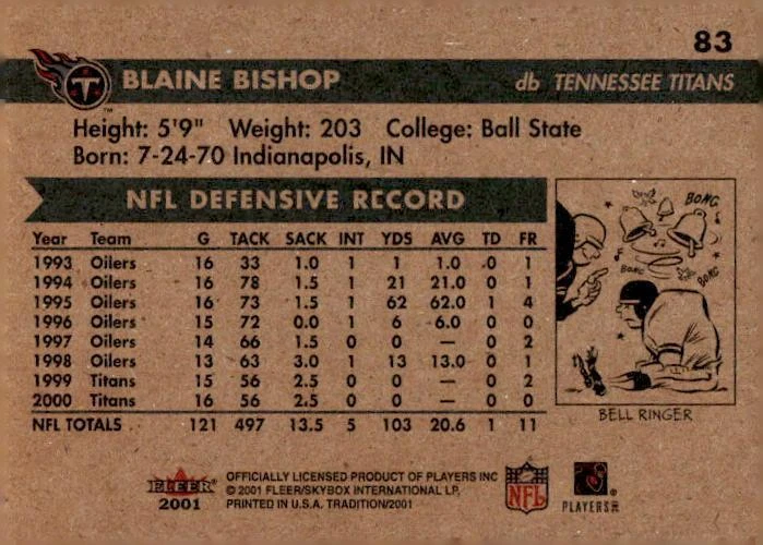 2001 Fleer Tradition #83 Blaine Bishop Tennessee Titans - Image 2 of 2