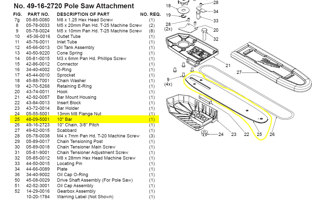 Milwaukee 48095001 Replacement Pole Saw Chain Bar eBay