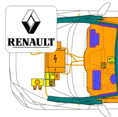 Rettungskarte per QR-Code, für Renault Grand Koleos E-Tech Hybrid (>2024)
