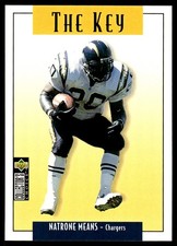 Natrone Means 1995 Collector's Choice Update #U71 Chargers NFL READ FREE SHIP