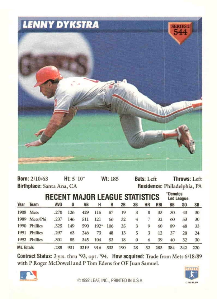 1993 Donruss #544 Lenny Dykstra - Image 2 of 2