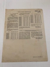 WWII 1946 Office Of Price Administration OPA Retailer Ration Instruction