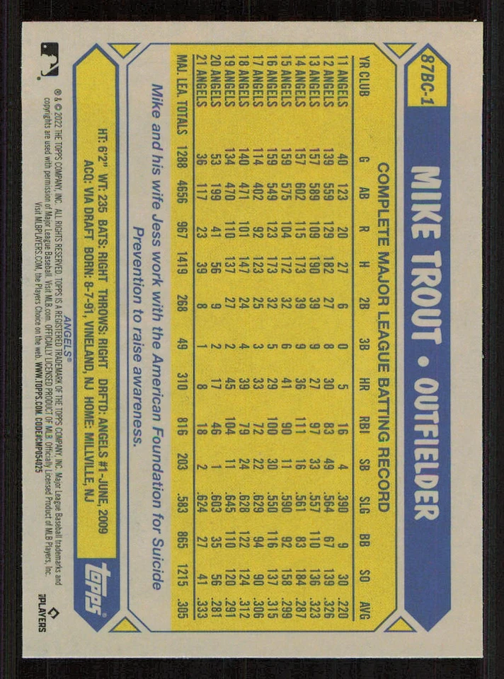 2022 Topps Chrome '87 Topps #87BC1 Mike Trout - Image 2 of 2
