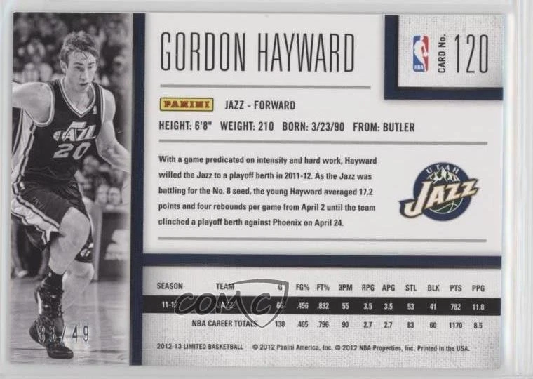 2012-13 Limited Spotlight Silver /49 Gordon Hayward #120 - Image 2 of 2