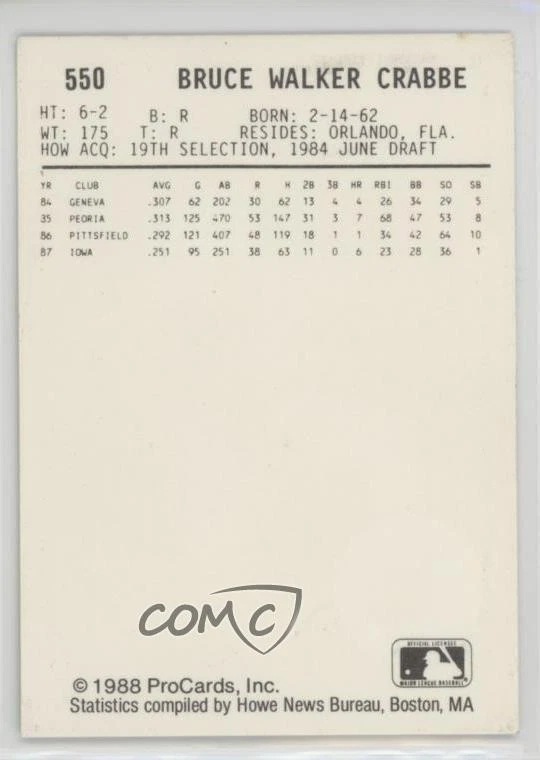 1988 ProCards Minor League Bruce Crabbe #550 - Image 2 of 2