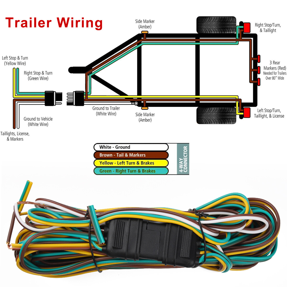 25' 4 Way Trailer Wiring Connection Kit Flat Wire Extension Harness