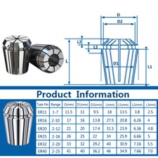 Spannzangenfutter-Set MT3 ER32 M12 + 6 ER32 Spannzangen – Für CNC-Fräsen & Drehmaschinen, Präzises Werkzeug-Halter-System