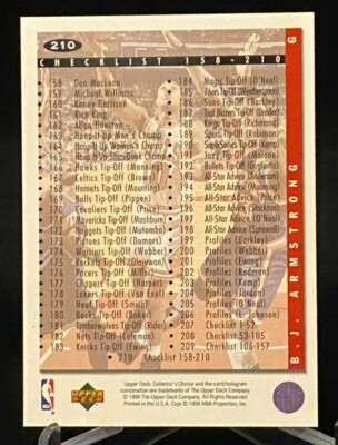 1994-95 Collector's Choice Checklist #210 158-210 B.J. Armstrong