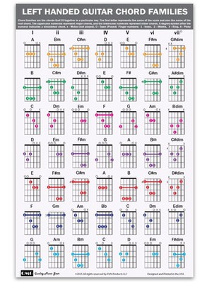 QMG Left Handed Guitar Chord Families Poster (11''x17'')