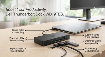 Dell WD19TBS Thunderbolt Docking Station 130W Power Delivery USB HDMI Ethernet