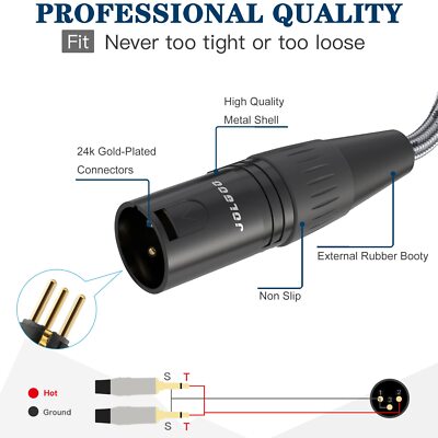 6.35 mm Jack adapters | 2.5, 3.5 & 6.35 mm