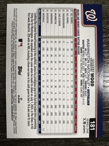2025 Topps Serie 1 James Wood Topps Lámina Fanáticos Exclusivo RC Nationals #181 - Imagen 2 de 2
