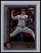 2025 Topps St. Louis Cardinals #STL-2 Michael McGreevy