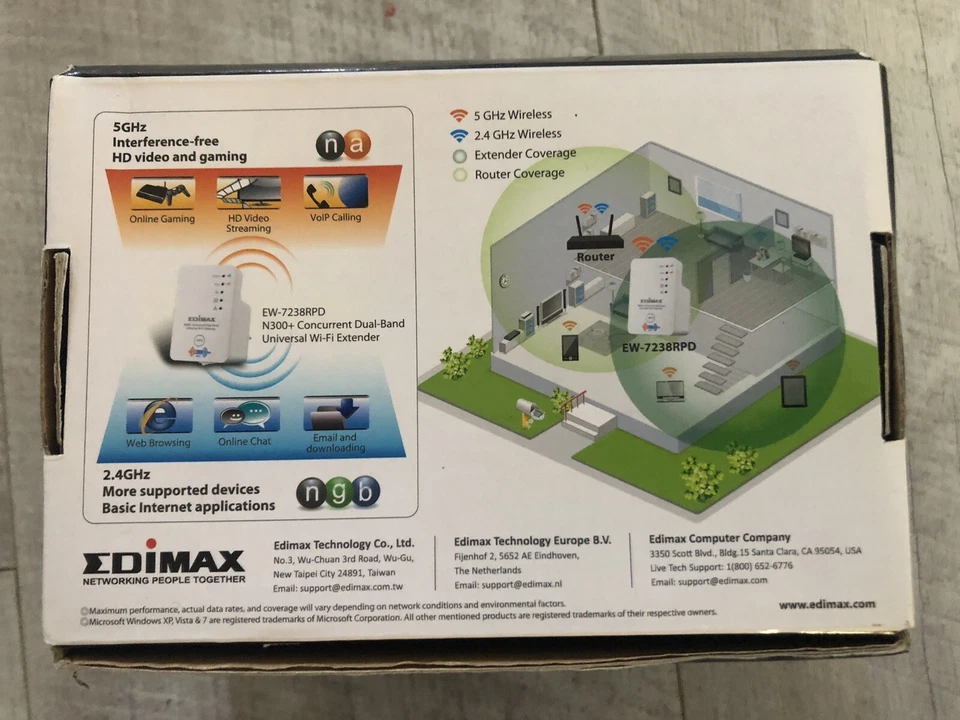 Edimax Dual Band 2.4Ghz 5Ghz Concurrent Wireless Wi-Fi Extender Plug EW-7238RPD - Image 3 of 4