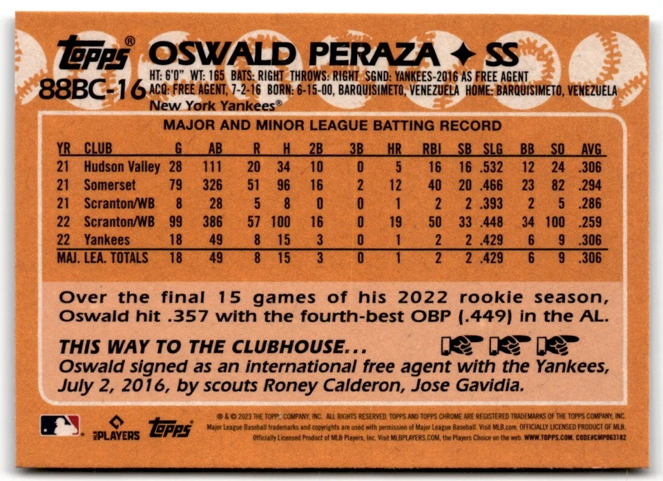 2023 Topps Chrome '88 Oswald Peraza Rookie #88BC-16 Houston Astros - Image 2 of 2