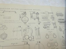 1898 2 X ORIG ENGINEERING PLANS EVOLUTION OF THE RAILWAY LOCO, 121 SCALE FIGS VG