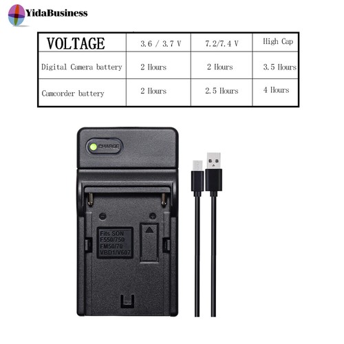 Battery or charger for SONY HandyCam DCR-TRV22E DCR-TRV33E NP-FM50 NP-FM30 FM50 - Picture 31 of 49