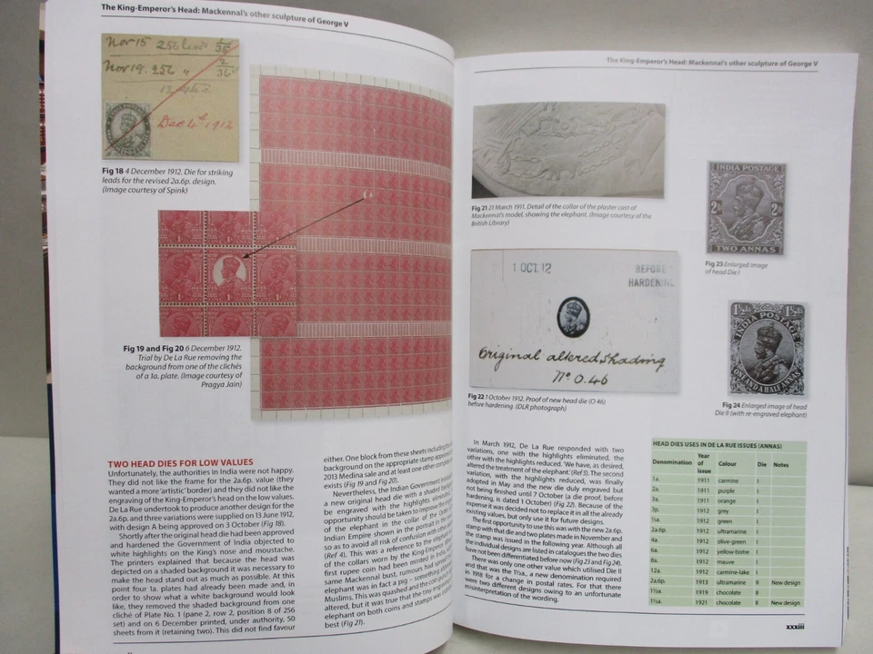 Stanley Gibbons Commonwealth Stamp Catalog India 6th Edition 2023 Softcover - Image 4 of 4