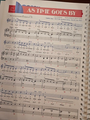 Reader's Digest Sheet Music From the '60s, '70s, '80s - (5) Hard Cover Books - Picture 39 of 40