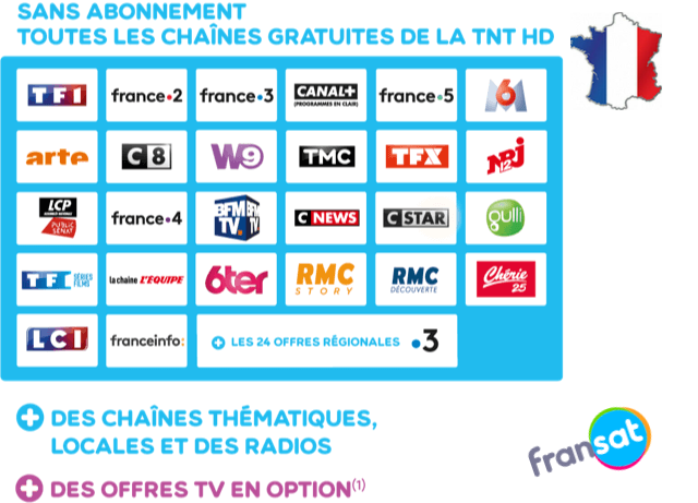 Carte Fransat PC7 Nouvelle Génération - TNT HD, Chaînes Françaises, 4 Ans Garantie