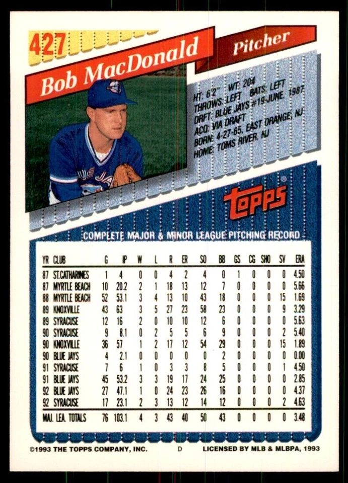1993 Topps Gold Bob MacDonald A Baseball Cards #427 - Image 2 of 2