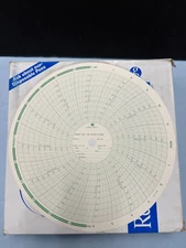 Graphic Controls M-100-H-150F Recording Charts