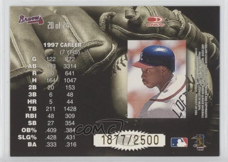 1998 Leaf Statistical Standouts /2250 Kenny Lofton #20 - Image 2 of 2