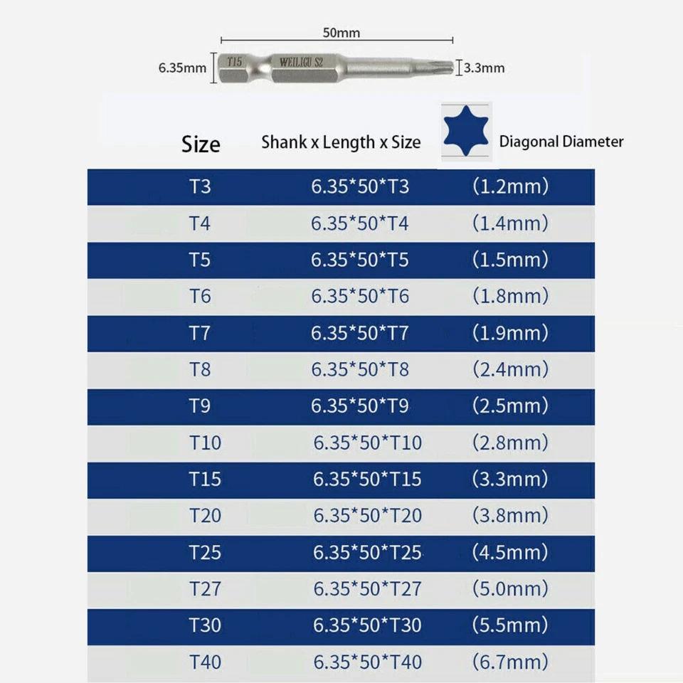 Extra Long Torx Bits Magnetic Torx Screwdriver Bit Set 1/4" Hex Shank T3 T4 -T50 - Image 2 of 4