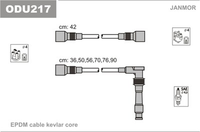 Zündleitungssatz JANMOR ODU217 für OPEL OMEGA SENATOR V88 V87 Caravan 24V 3000