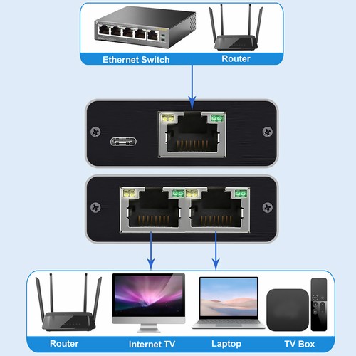 New 1000Mbps RJ45 1 to 2 Out Ethernet Network Splitter With USB Power Cable - Afbeelding 17 van 21