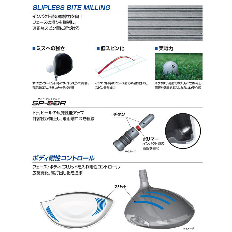 BRIDGESTONE GOLF JAPAN 2024 B Series B3 MAX D Driver 10.5 BRIDGESTONE GOLF JAPAN 2024 B Series B3 MAX D Driver 10.5