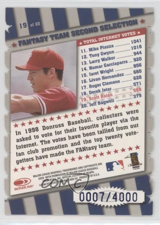 1998 Donruss Fan Club Fantasy Team Blue Die-Cut /250 Scott Rolen #19 HOF - Image 2 of 2