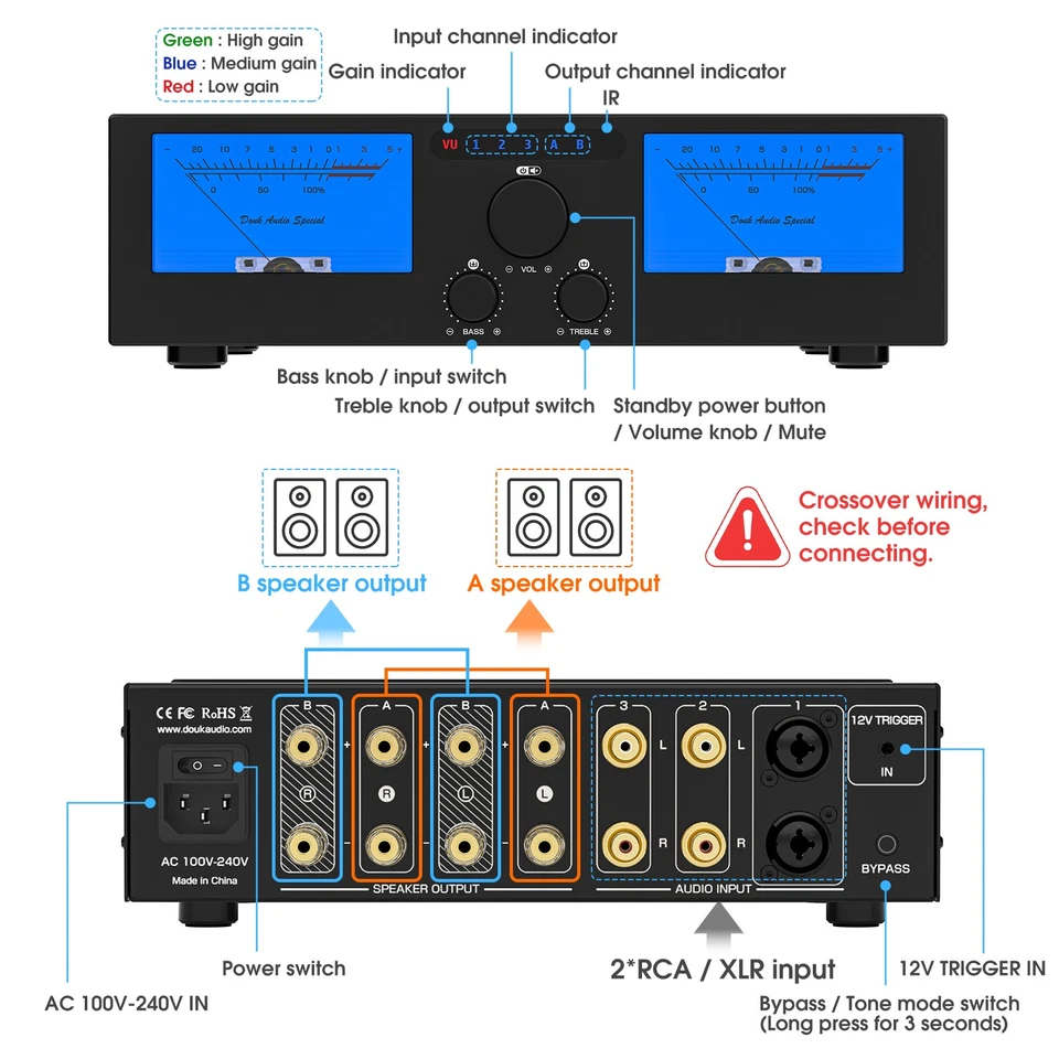Digital Verstärker Lautsprecher Selector mit XLR & RCA Eingänge,VU Meter, Remote - Bild 2 von 4