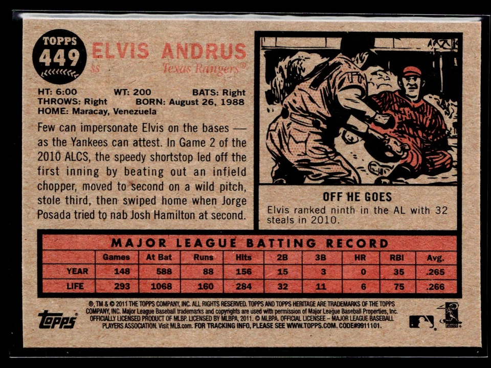 2011 Topps Heritage Short Print #449 Elvis Andrus , Near Mint or Better (HUCK'S) - Image 2 of 2