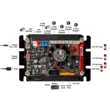 GRBL Controller Board 3 AXIS A4988 Motor Driver Board For CNC Router Engraving