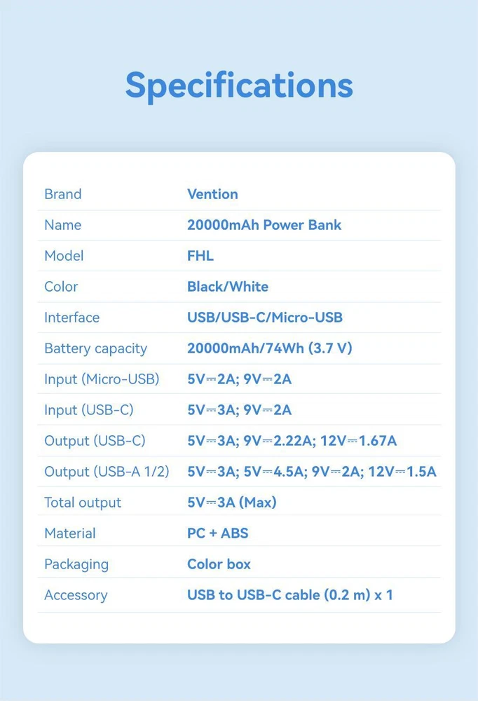 Power Bank 20000mah Mobile Phone Plastic Medium Multicolor 2-usb Portable 22.5w Power Bank 20000mah Mobile Phone Plastic Medium Multicolor 2-usb Portable 22.5w