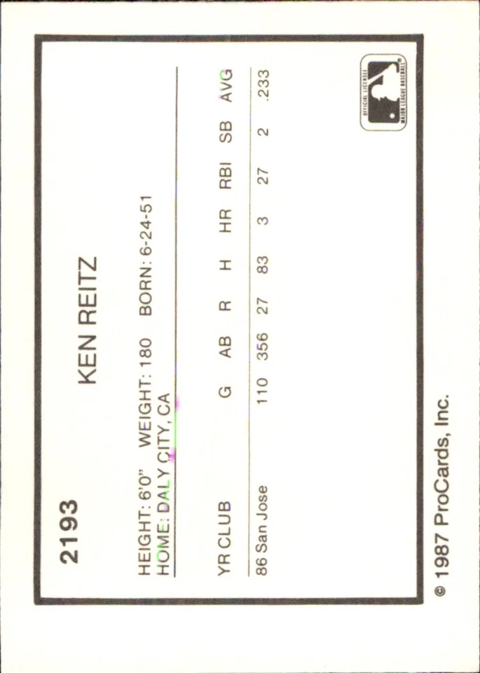 Ken Reitz 1987 ProCards #2193 RC San Jose Bees *AutographDen* - Image 2 of 2