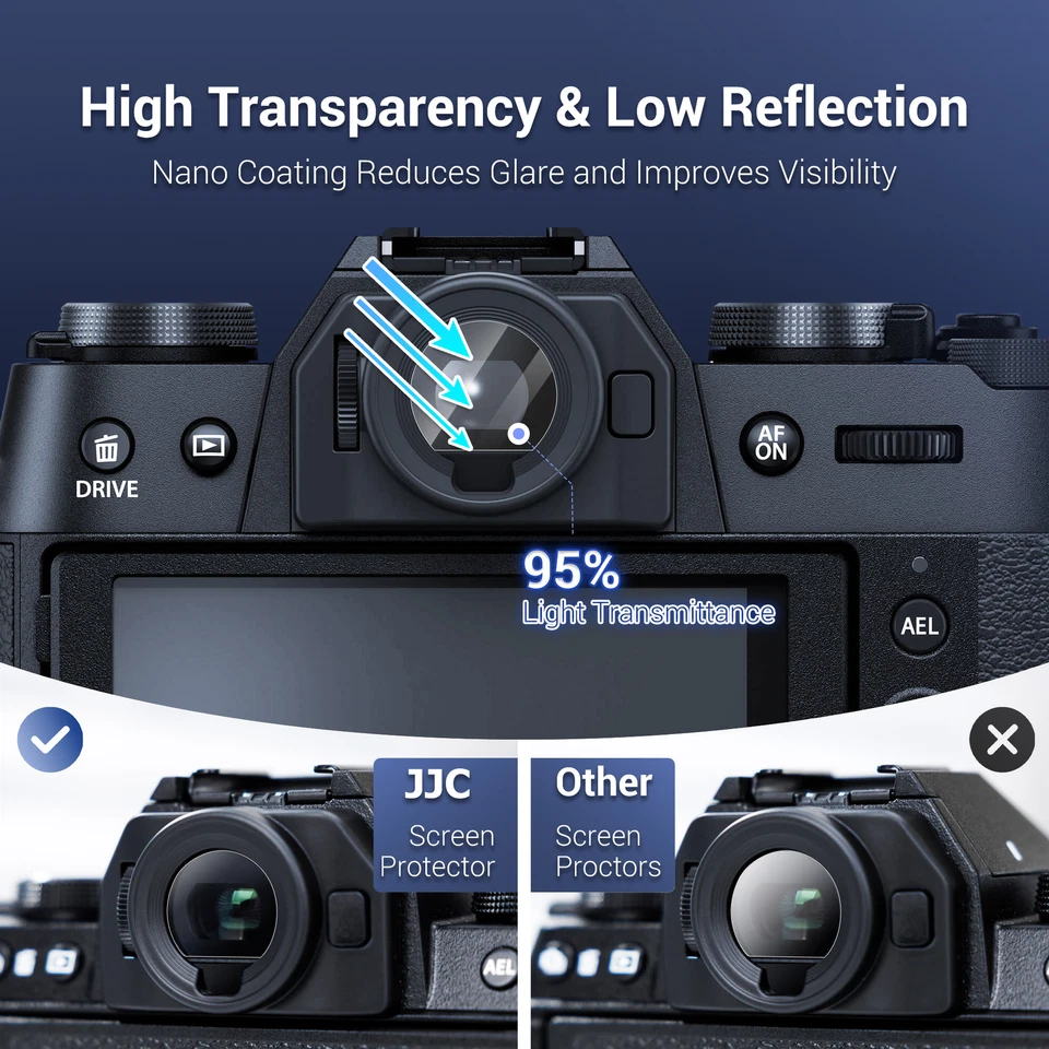 Viewfinder Screen Protector For Fujifilm XT50 XS20 XS10 XT200 XT30II XT100 XT10 - Image 2 of 4