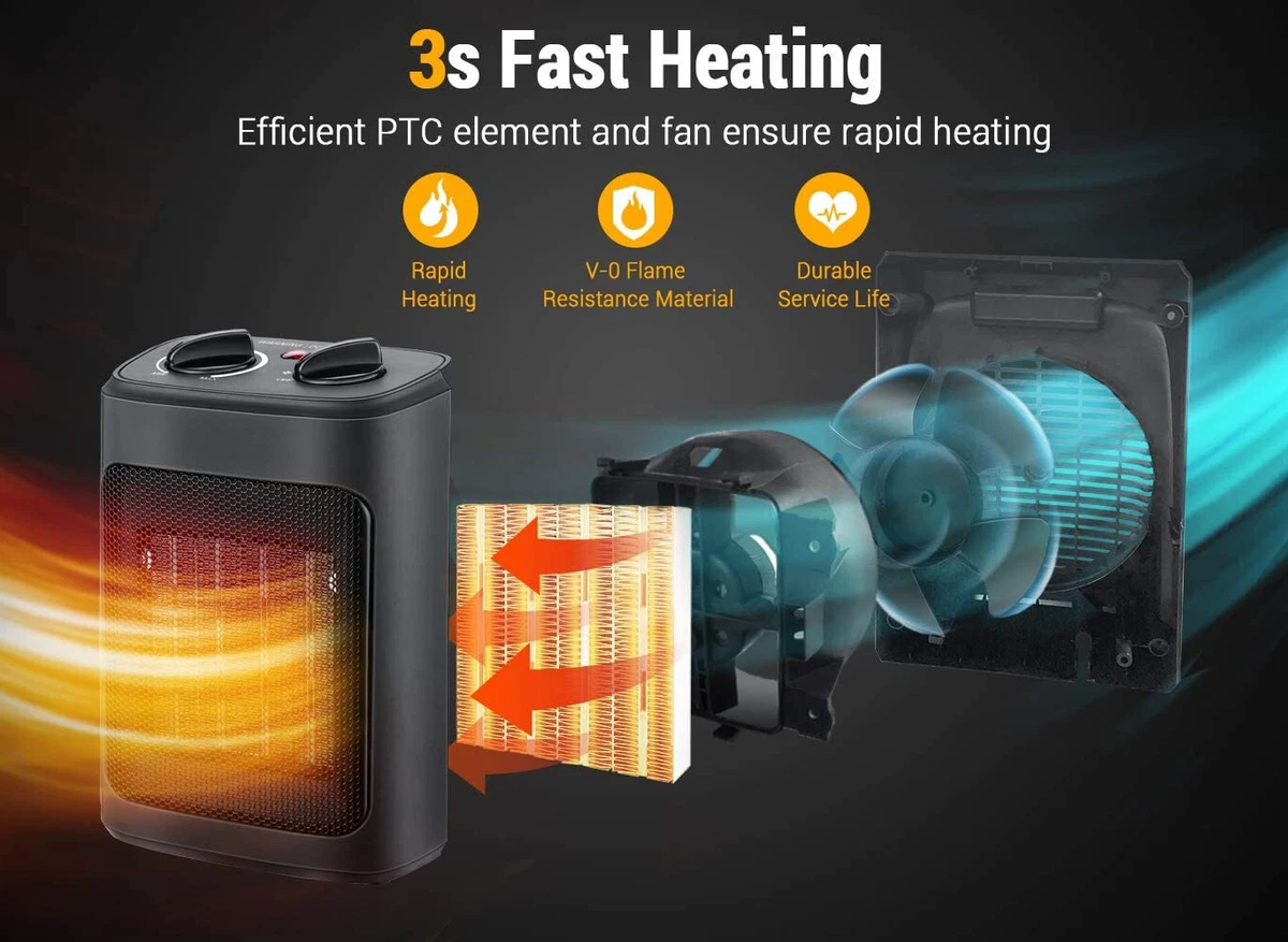 Space Heater, 1500W Ceramic Electric Space Heater, Portable Heaters,  Thermostat | eBay