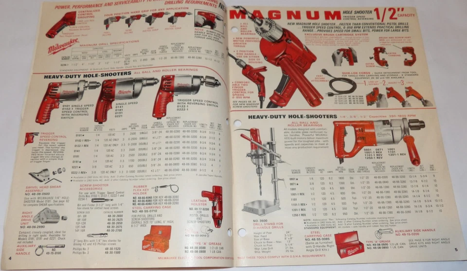 VINTAGE 1977 MILWAUKEE HEAVY-DUTY TOOLS CATALOG! DRILLS/GRINDERS/SAWS/SAWZALL/++ - Image 3 of 4