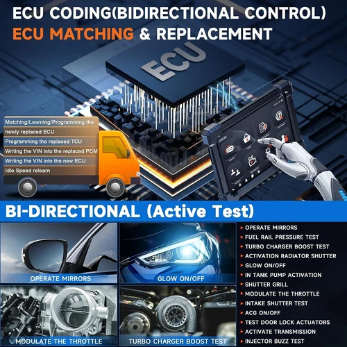 Heavy Duty Truck All Systems OBD2 Scanner Diagnostic Tool ECU Coding DPF ABS EGR - Picture 2 of 21