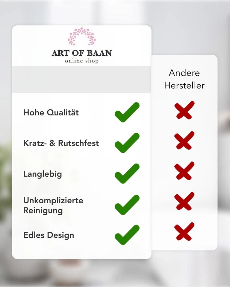 Duschtasse Duschwanne 100x80 100x90 120x80 120x90 140x80 140x90 160x80 160x90 90 - Bild 4 von 4