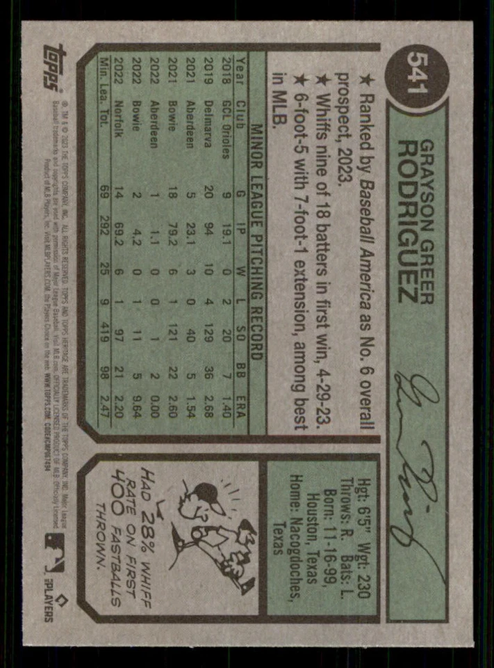 2023 Topps Heritage Chrome Purple Refractors #541 Grayson Rodriguez - Image 2 of 2