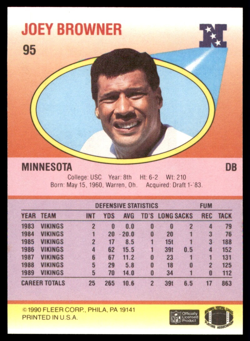 1990 Fleer Joey Browner Minnesota Vikings #95 | eBay