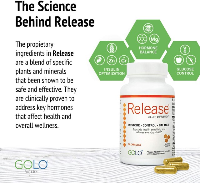 golo release tablets