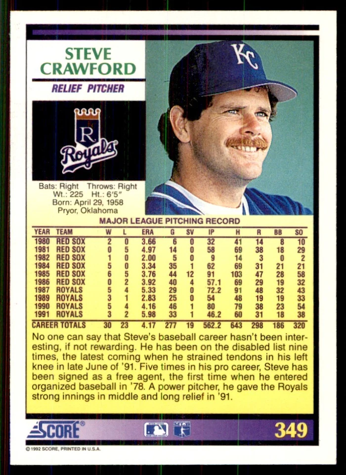 1992 Score Steve Crawford Kansas City Royals #349 - Image 2 of 2