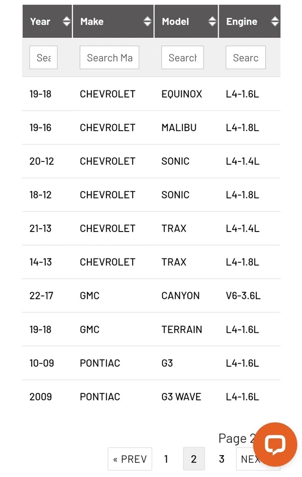 Marco de transmisión de filtro de aceite del motor FD10246 para Buick Chevrolet GMC Pontiac Saturn Foto 3 de 4
